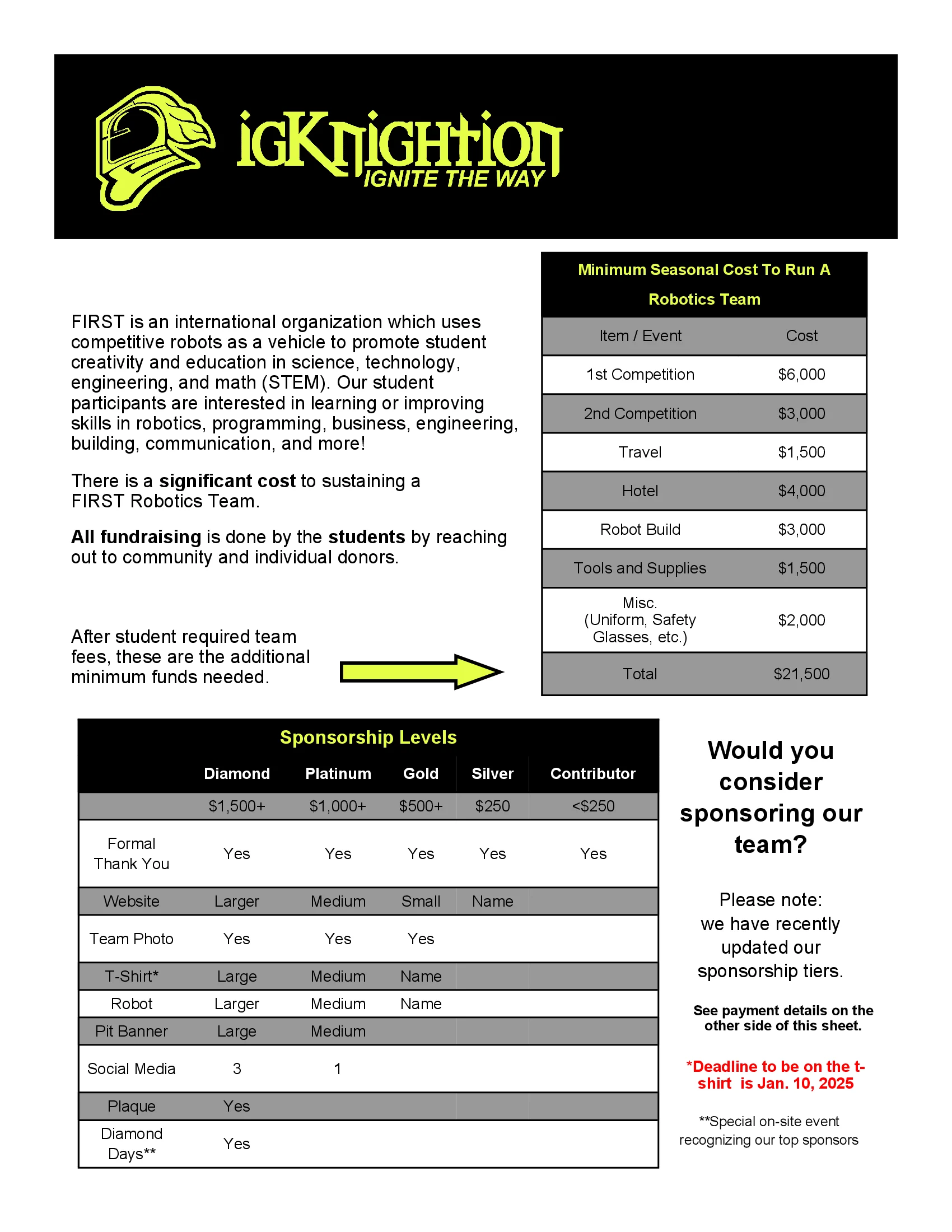 igKnightion robotics sponsorship request document